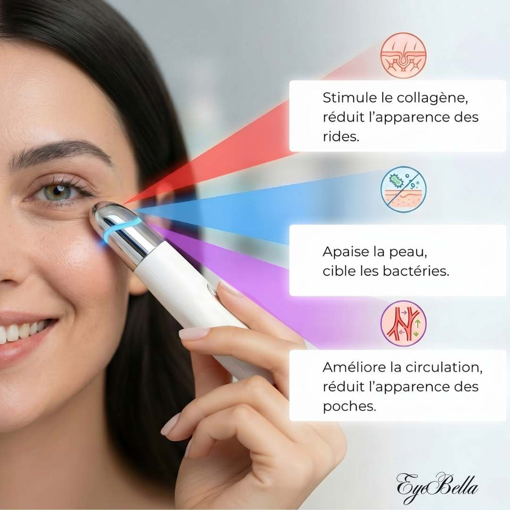 Appareil IPL pour un regard lumineux