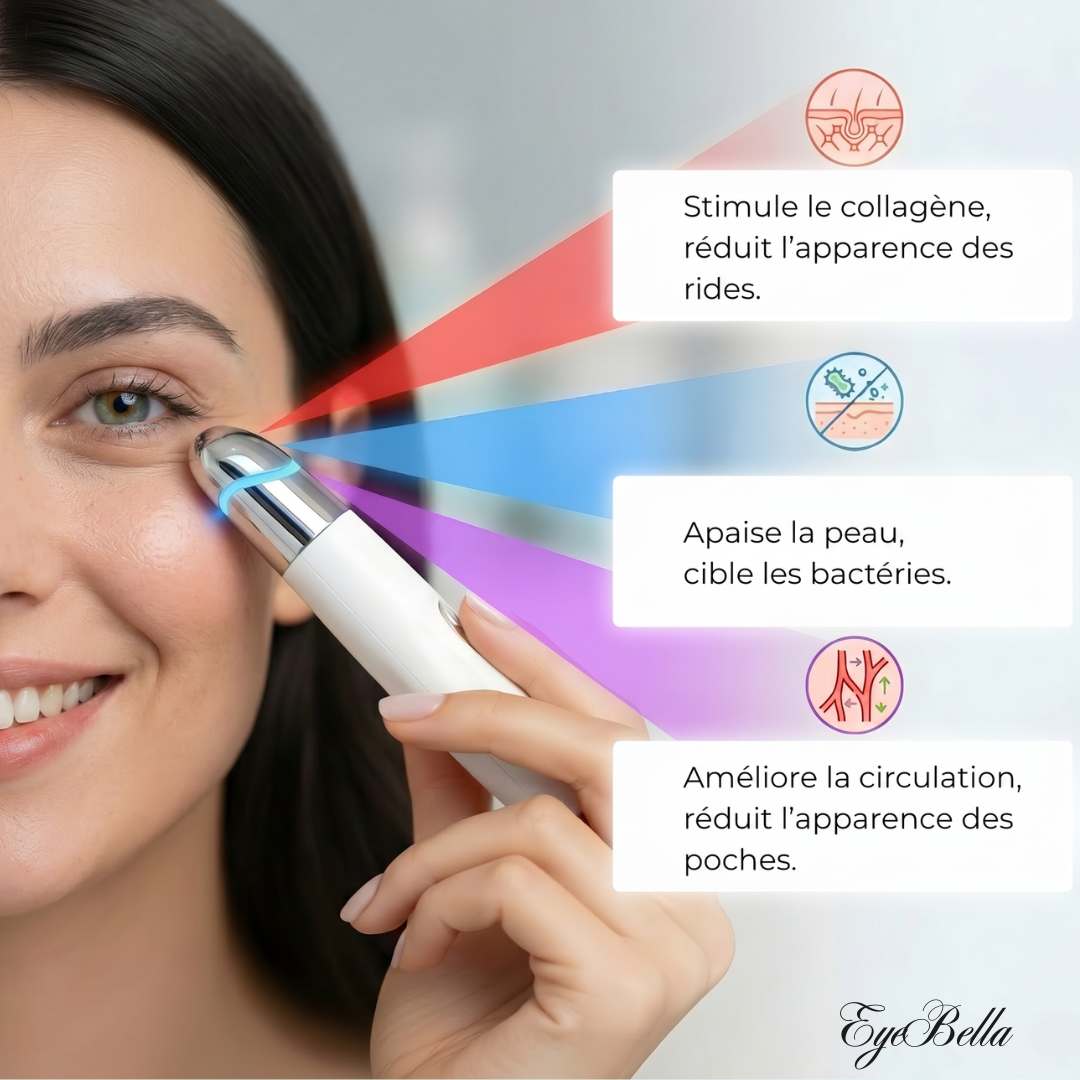 Appareil IPL pour un regard lumineux