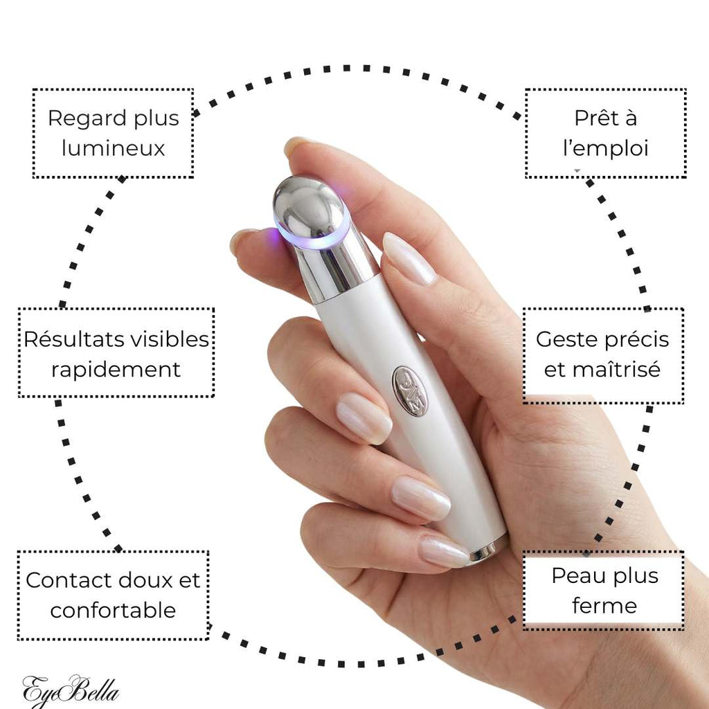 Appareil IPL pour un regard lumineux