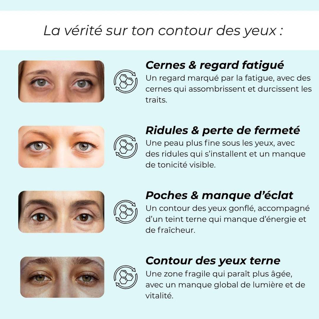 Appareil IPL pour un regard lumineux